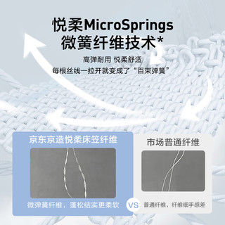 京东京造 悦柔床笠 120g 150*200cm