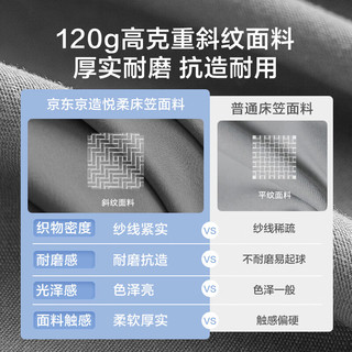 京东京造 悦柔床笠 120g 150*200cm