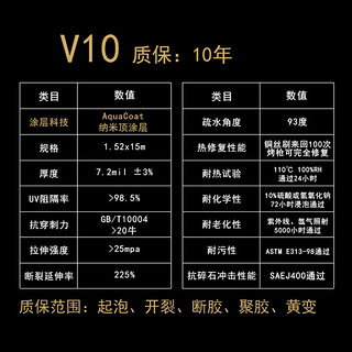 威固 V10隐形车衣膜TPU全车保护膜套漆面保护膜汽车车衣V5保护贴