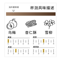 炬点咖啡新产季云南普洱山人云雾庄园乌梅饮手冲咖啡豆