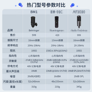 behringer 百灵达 BM1麦克风电脑话筒直播声卡K歌 有声书录音大振膜心形电容麦 百灵达BM1