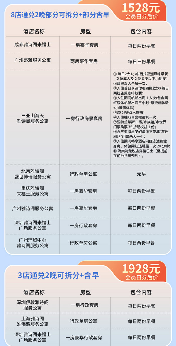 Citywalk首选项，都在繁华地段！雅诗阁酒店集团 全国27店2晚通兑套餐（含双早、可拆分）