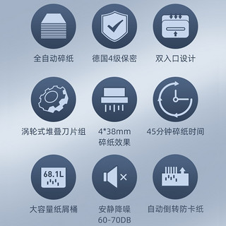 范罗士（Fellowes）美国百年品牌 智能全自动进纸碎纸机商用家用大型办公静音多页粉碎机双进纸口 350C