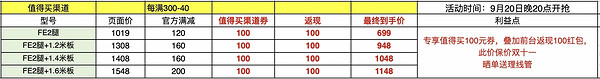 FitStand FE2 单桌腿