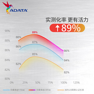 ADATA 威刚 XPG PROBE魔核铜牌电源 ATX台式电脑游戏主机电源 铜牌直出600W  3年保