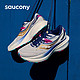 saucony 索康尼 胜利20 男女跑鞋缓震跑步鞋