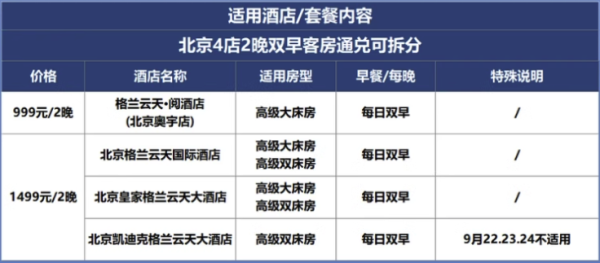 周末、国庆不加价!格兰云天酒店北京4店2晚可拆分+含双早