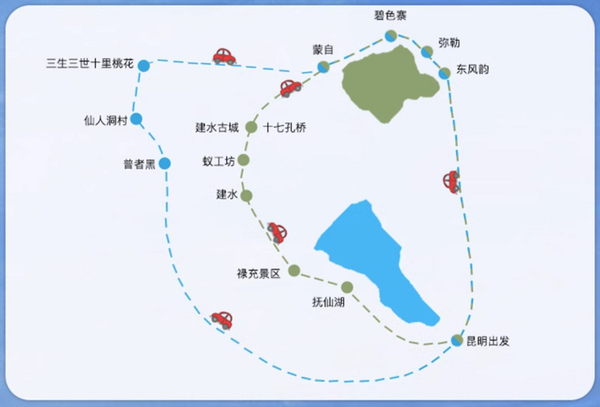 限时礼遇,酒店直升4钻,2大送1小!云南滇东南4天3晚纯玩私家团(含3晚住宿+全程用车+沿途门票等)