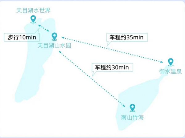 现在可以订的国庆不挤人潮、节后错峰套餐，都为你整理出来了！有五大目的地可选！