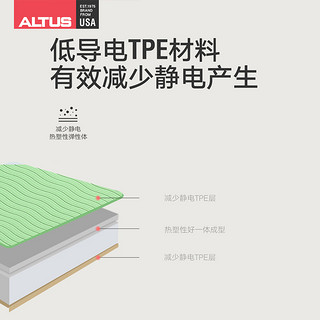 ALTUS瑜伽垫女地垫子TPE瑜珈加厚加宽加长家用初学者防滑瑜咖 8mm(初学者) 体位线-草绿/灰色-宽60CM