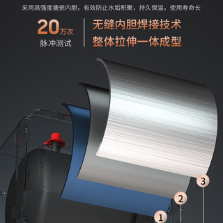 史密斯兰堡 小厨宝电热水器储水式15升一级能效1600W家用小型厨宝宝上出水卫生间阳台暖水宝LB-Z12-2*S-15L