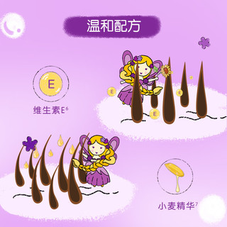 强生 儿童活力柔顺洗发露 500ml