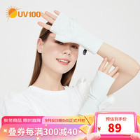 UV100防晒手套女防紫外线夏季美甲开车冰丝薄款露指触屏防滑23523 极简灰-遮蔽率99.00 % F