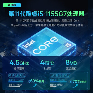  Lenovo/联想 指纹识别 笔记本电脑  丨i5-1155G7 16G内存 1T大固态 intel集成显卡 无机械硬盘 1920*1080 inteli5 60Hz 16GB 1TB