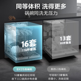 Midea 美的 变频洗碗机 16套 BX2S