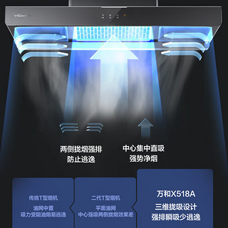 万和（Vanward）烟灶热三件套 欧式大吸力油烟机燃气灶具热水器套装X518A+B3L20+220J12（天然气）