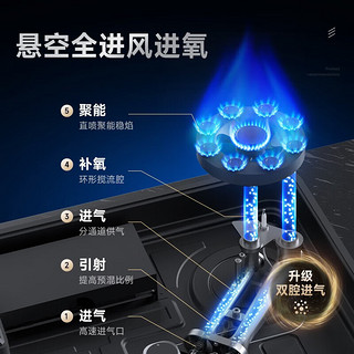 乐视（Letv）燃气灶液化气双灶具大火力台式嵌入式聚能猛火节能灶JZY-C105G