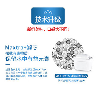 BRITA 碧然德 净水壶滤芯 Maxtra+多效滤芯 12只装