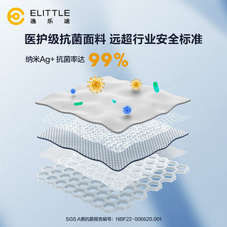 elittle 逸乐途 elittile逸乐途儿童安全座椅0-4-7岁汽车用360旋转婴儿车载坐椅小巨蛋pro