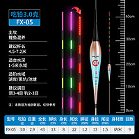 SIMAGO 喜曼多咬钩变色夜光漂夜钓鲫鲤鱼高灵敏重力感应醒目电子浮漂FX05