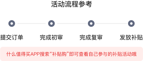 敷尔佳 医用透明质酸钠修复贴 白膜 买4赠1到手5盒