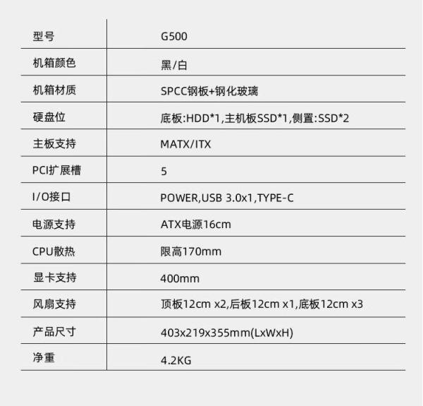 数码新势力 No.7:近期又有哪些新玩意?