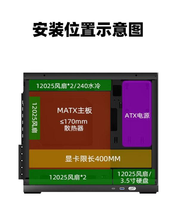 数码新势力 No.7:近期又有哪些新玩意?