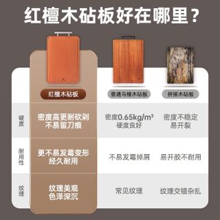 PLUS会员：SUNCHA 双枪 红檀木砧板抗裂防霉切菜板实木家用厨房案板面板菜墩40*28*2.5cm