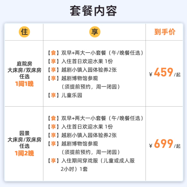 周末不加价!听越剧品美食,适合带爸妈短途度假!嵊州绿城玫瑰园嘉兰酒店 园景房2晚套餐(含双早+正餐1次+欢迎水果等)