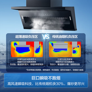 Haier 海尔 抽油烟机 顶侧双吸油烟机燃气灶消毒柜套装 24m³/min大吸力 115L医疗级消毒柜