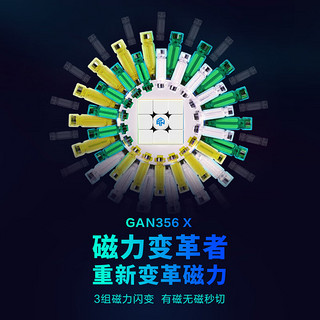 GAN GAN魔方 356X三阶磁力（彩色全亮数调贴片版）专业速拧竞技比赛专用顺滑益智玩具专业版玩具套装