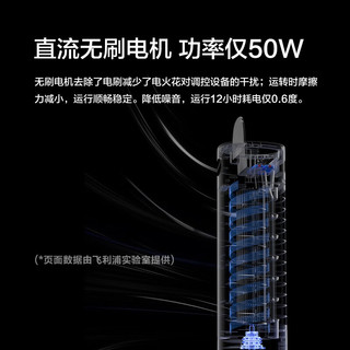  PHILIPS/飞利浦 无叶设计 冷风扇 遥控器