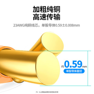  UGREEN/绿联 万兆高速 超六类非屏蔽网线  50米