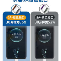 Type-c圣希顿适用华为充电线6A超级快充数据线mate50p40pro30nova9手机typc适用荣耀8tpyec安卓tepyc通用usb