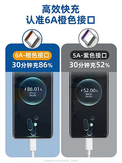 Type-c圣希顿适用华为充电线6A超级快充数据线mate50p40pro30nova9手机typc适用荣耀8tpyec安卓tepyc通用usb