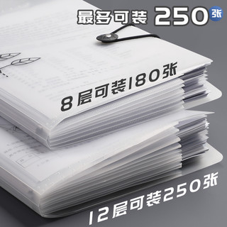 创易a4文件夹多层用试卷收纳袋可爱透明插页初高中分类试卷夹卷子收纳整理多功能文件收纳风琴包 12层/Lucky/可装250张
