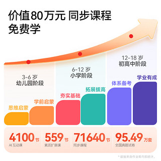 作业帮学习机AI智能学习平板T20Pro+电脑小初高九科作业辅导机同步教材1对1规划诊断精准学 T20Pro+ 12.7英寸 8+256G 标配