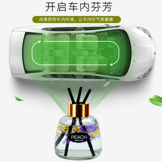 素浴（SUYU） 素浴无火香薰120ml每瓶精油香氛摆件家用卧室内酒店除味持久留香 水蜜桃2瓶+蓝风铃1瓶