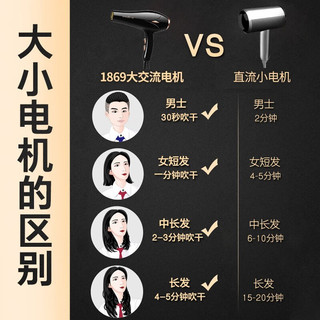 一尔 电吹风机家用吹风筒大功率2200专业发廊理发店1200