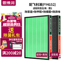 思博润 适用飞利浦空气净化器AC4076过滤网滤芯AC4147、FY1417、FY6177 FY4152配4552/4556滤网