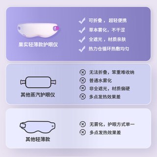 果实健康果实眼睛护眼仪眼部按摩器雾化蒸眼蒸汽眼罩热敷润眼仪