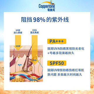 水宝宝（Coppertone）纯净水润防晒乳高倍防晒隔离紫外线清爽不油腻 水宝宝59ml便捷装