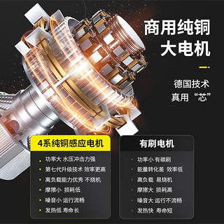 POHIR 博赫尔 商用高压洗车机2500W260斤大压力