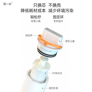 MATE 另一半 适配小米净水器家用ro反渗透净水器耗材可拆可换内芯1234号