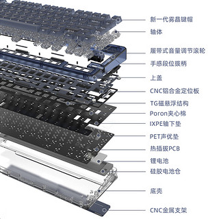 IYX 艾岩 欧泊Op75 三模机械键盘 80键 蓝冰-蜜蜡轴