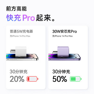 Anker 安克 安芯充Pro苹果充电器氮化镓快充PD30W+Magsafe苹果磁吸无线充电宝白 适用苹果14/13/12promax