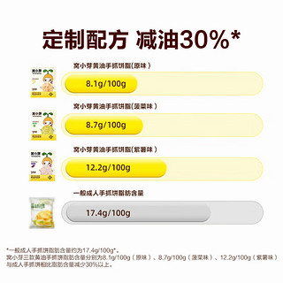 窝小芽原味黄油手抓饼350g/袋 儿童营养面饼皮早餐煎饼半成品 原味黄油手抓饼350g