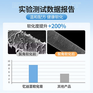 Eisansun 忆丝芸 男士鬓角软化膏头发柔顺剂服帖烫软发膏蛋白矫正直发膏免拉药水 智能软化膏250ml