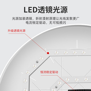 LED吸顶灯超薄圆形防水卫生间浴室厨卫阳台卧室灯过道走廊灯三防