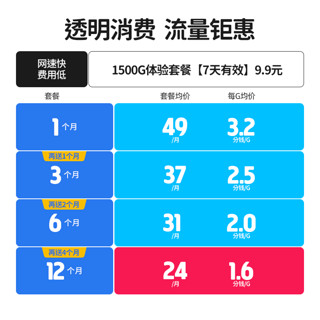 Natusun 纳图森 随身wifi可移动无线免插卡网卡便携式随行5G全国通用流量2023款